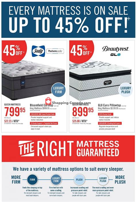 The Brick Canada, flyer - (Mattress Store - 96 Hour Sale - ON): February 17 - March 1, 2023 ...