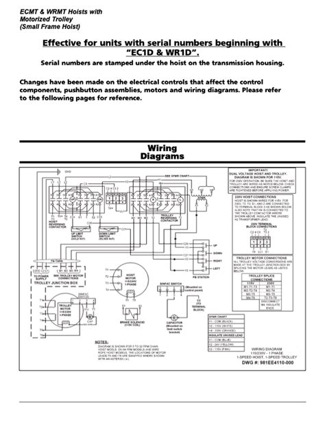 Harrington Hoist Wiring Diagram