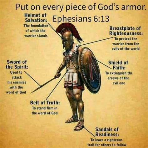 Related image | Armor of god, Armor of god tattoo, Word of god