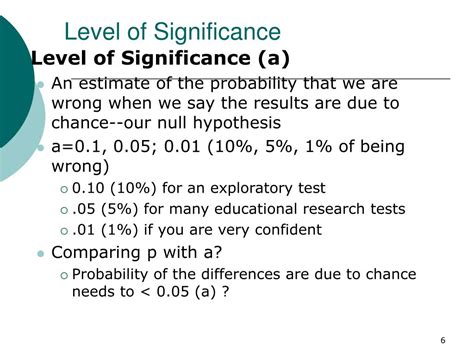 Significance Level Chart