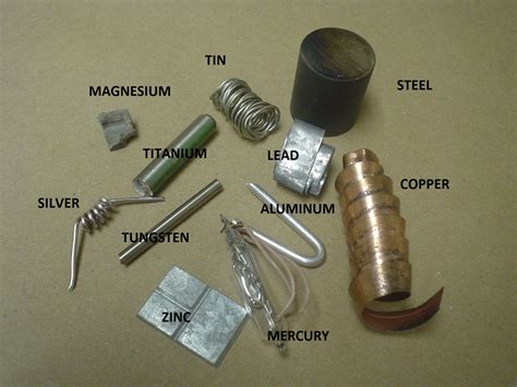 Ductility Examples