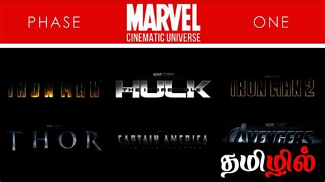 Scoraggiare Paradiso Forbici marvel avengers phase 1 imbracatura Mania Puro