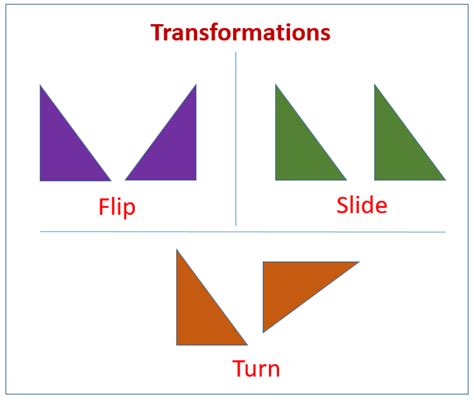 Geometry Transformations - Flip, Slide and Turn (examples, solutions, songs, videos, worksheets ...