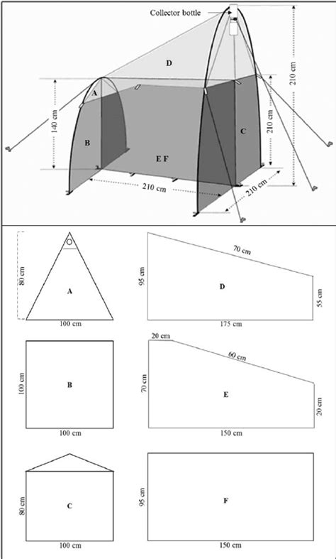 Malaise trap, assembled in the field. | Download Scientific Diagram