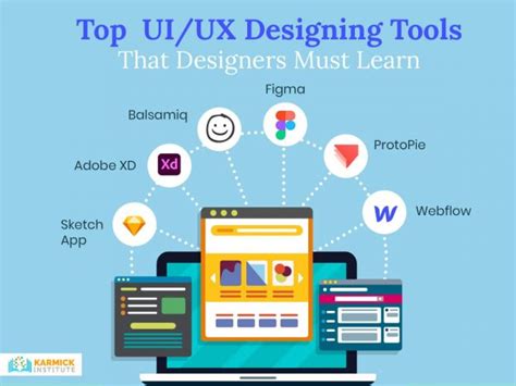 Top UI/UX Designing Tools That Designers Must Learn - Blog | PHP, Web ...