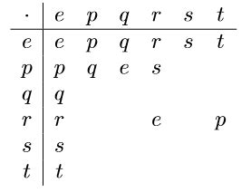 Completing Cayley table for a group - Mathematics Stack Exchange