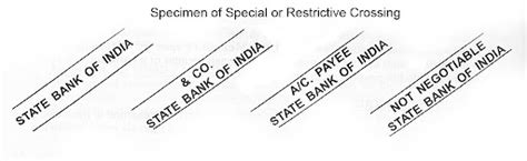 Crossing of Cheque - Different Types of Check Crossing