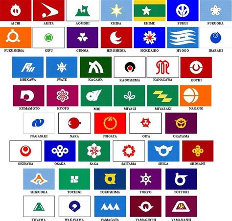 Flags of the Japanese regions | Japanese prefectures, Japan prefectures ...