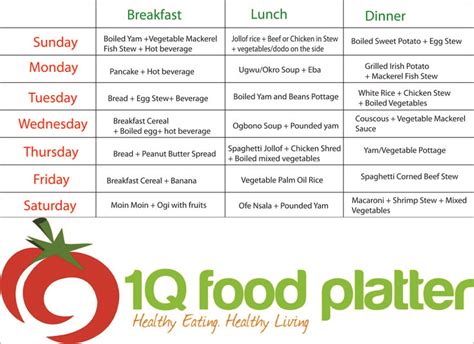 Meal Timetable for a Busy Person | Nigerian food, Monthly meal planning ...