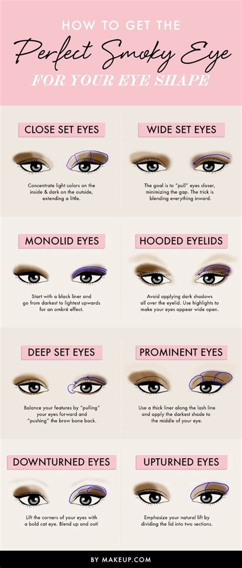 How to Create a Smoky Eye for Your Eye Shape | Makeup.com by L'Oréal | Sotig ögonmakeup, Enkel ...