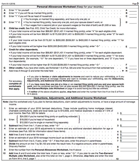 How to Fill out a W-4 2019