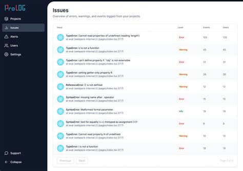 REST APIs - How To Connect Your React App Like The Pros (+ Detailed Example)