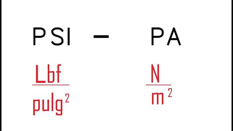 recurso esposa Centralizar convertir a pascales celestial escribir una carta estaño