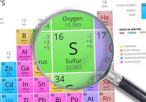 Detrimental Effects of Sulfur on Transverse Impact Properties in Steel ...