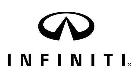 Infiniti Logo, HD Png, Meaning, Information