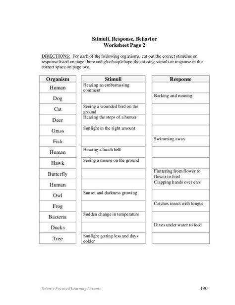 Stimulus and Response Worksheet 2 with Answers