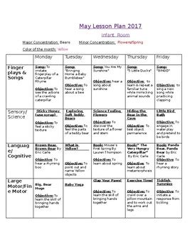 infant lesson plan for may by Madeline's Teacher Resource Center