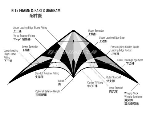 Johor ACC0068 Kites Replacement Parts - Accessories from Stunt Kite Trading