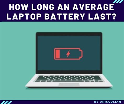 How long does an average laptop battery life last?