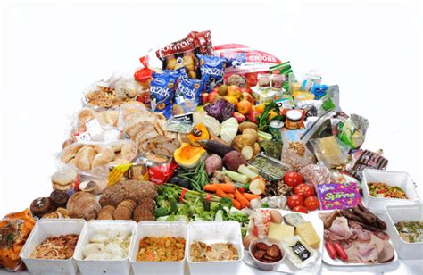 Reducing food waste can save you money - News