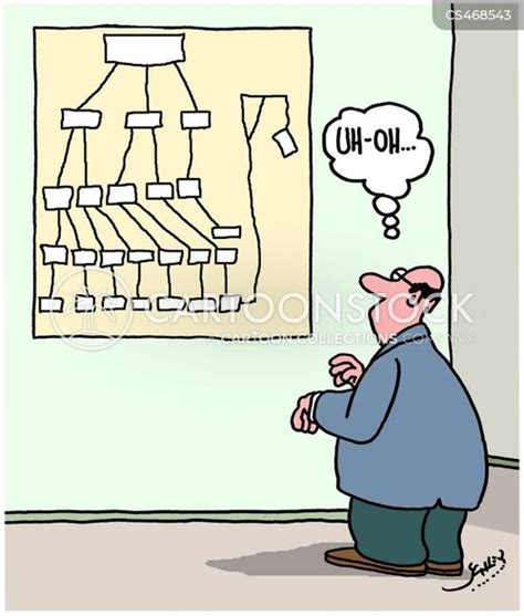 Organisational Chart Cartoons and Comics - funny pictures from CartoonStock