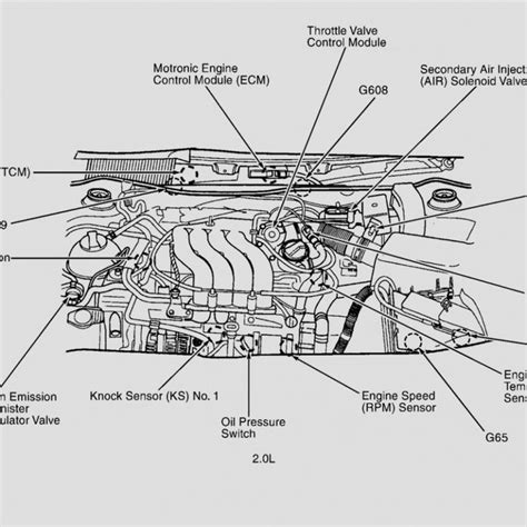 5 Vw Jetta 5.5t Engine Diagram