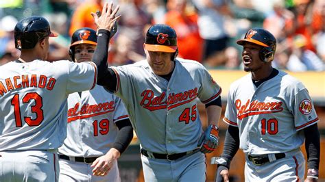 Manny Machado Stats, News, Pictures, Bio, Videos - Baltimore Orioles - ESPN