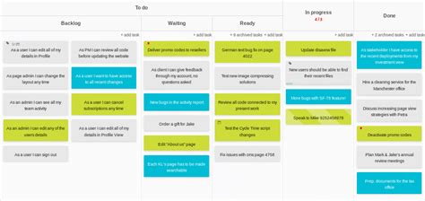 Kanban Board Examples | Kanban Tool