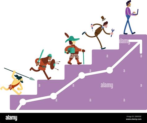 Clipart Evolution Of Man Timeline