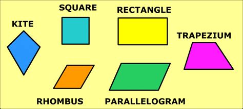 Angles and Shapes | Geometry Quiz - Quizizz