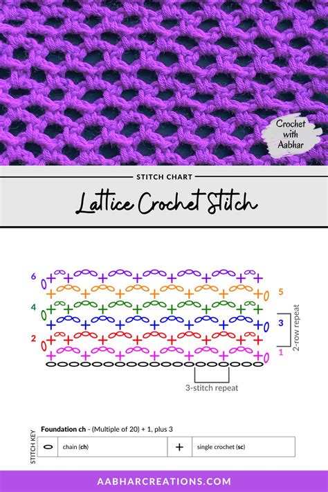 Crochet with Aabhar - Lattice Stitch Pattern | Aabhar Creations