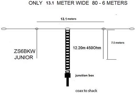 [Get 37+] Zs6bkw Antenna Review