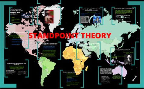 Standpoint Theory by Priscilla Russell on Prezi