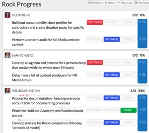 How Traction Tools Elevated Our EOS Experience