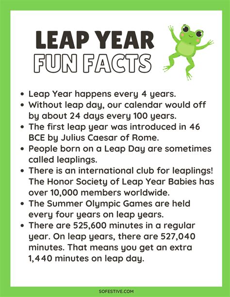 6 Fun Leap Year Activities & Traditions For 2024 - So Festive!