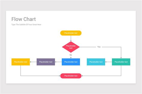 Flow Chart PowerPoint Template Diagrams | Nulivo Market