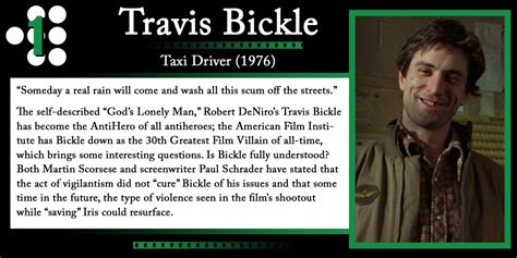 Travis Bickle Quotes. QuotesGram