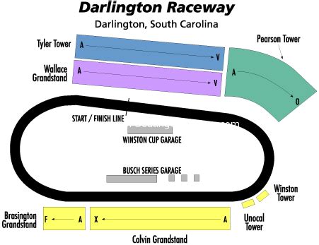 Darlington Raceway, Darlington SC | Seating Chart View