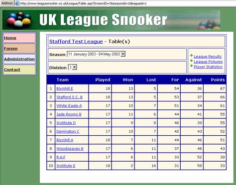 Snooker Research