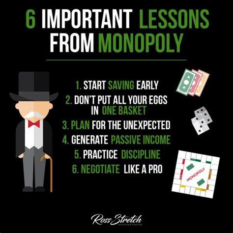 "6 Important Lessons from Monopoly: Strategies for Success"