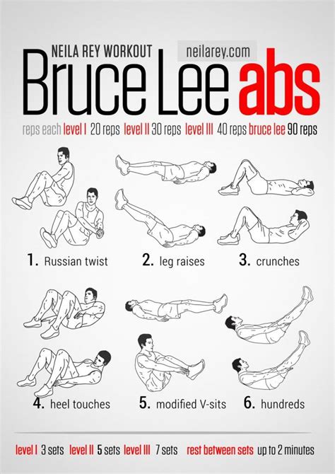 Bruce Lee Abs by Darebee.com | Bruce lee abs workout, Bruce lee abs ...