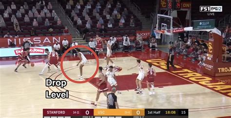 Ball Screen Defense—What is Drop Coverage? — Hooper University