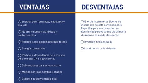 Qué es la energía solar térmica y cuáles son sus usos | BAXI