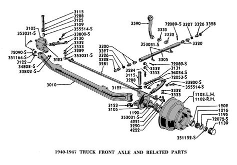 1940 chevy truck parts catalog - esteban-schwarzer