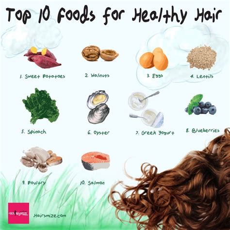 Top 10 foods for healthy hair | Healthy hair, Healthy, Food