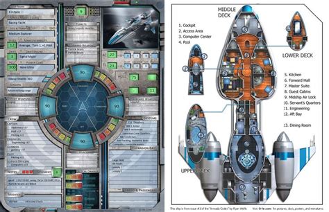 Starfinder ship | Ship map, Traveller rpg, Starship design