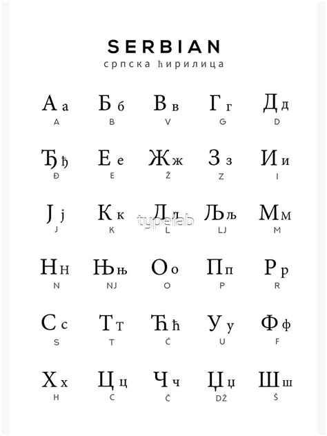 "Serbian Alphabet Chart, Serbian Cyrillic Language Chart, White" Photographic Print for Sale by ...