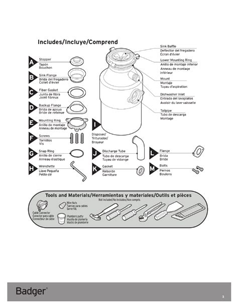 InSinkErator Badger 1 Installation care and use manual | Page 3 - Free ...