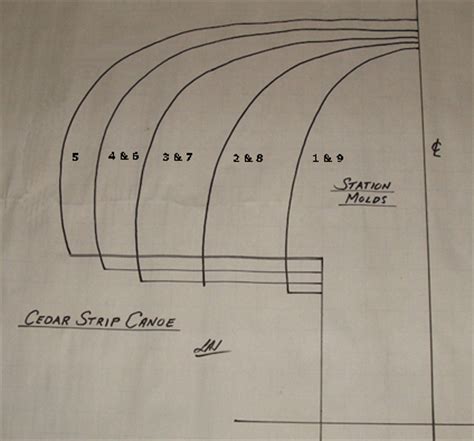 New DIY Boat: Here Plywood square stern canoe plans