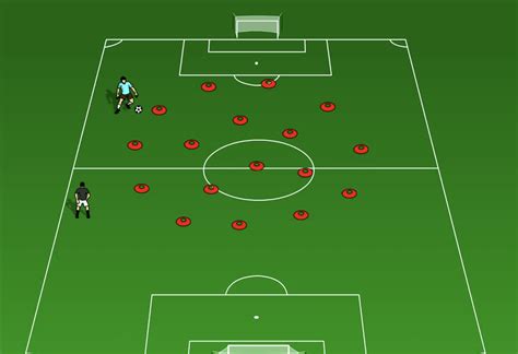 10 Best Soccer Dribbling Drills | CoachTube Blog